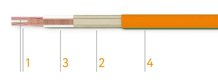 Конструкция нагревательного кабеля Teplolux Tropix TLBE